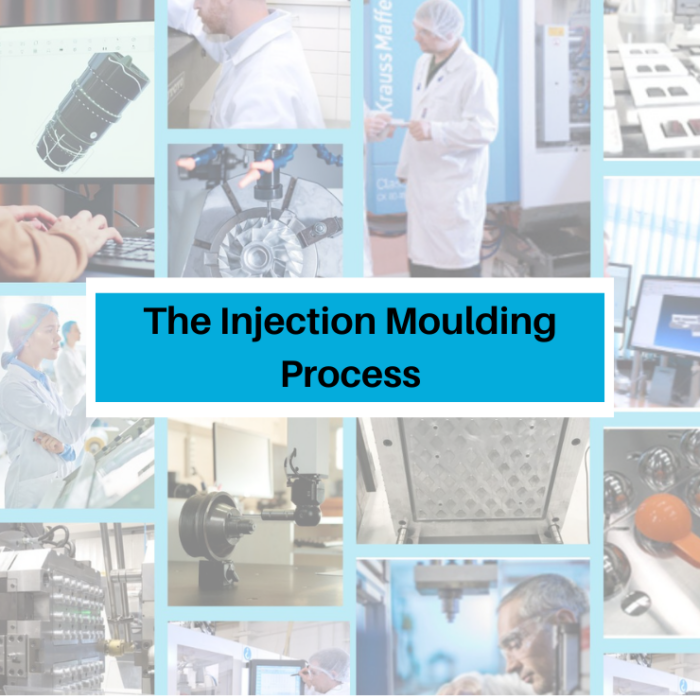 Different picture that visualise the injection moulding process