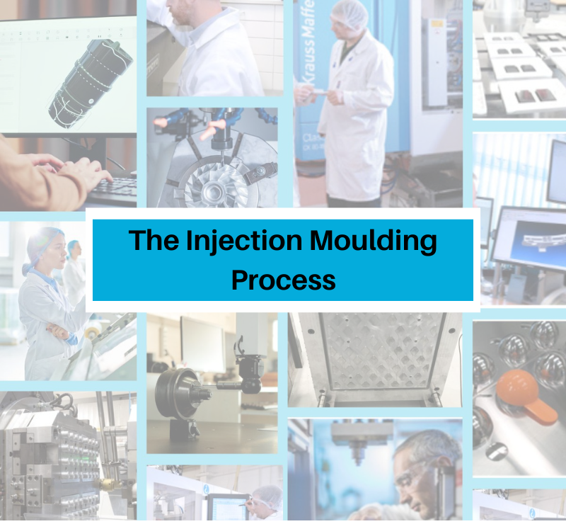 Different picture that visualise the injection moulding process